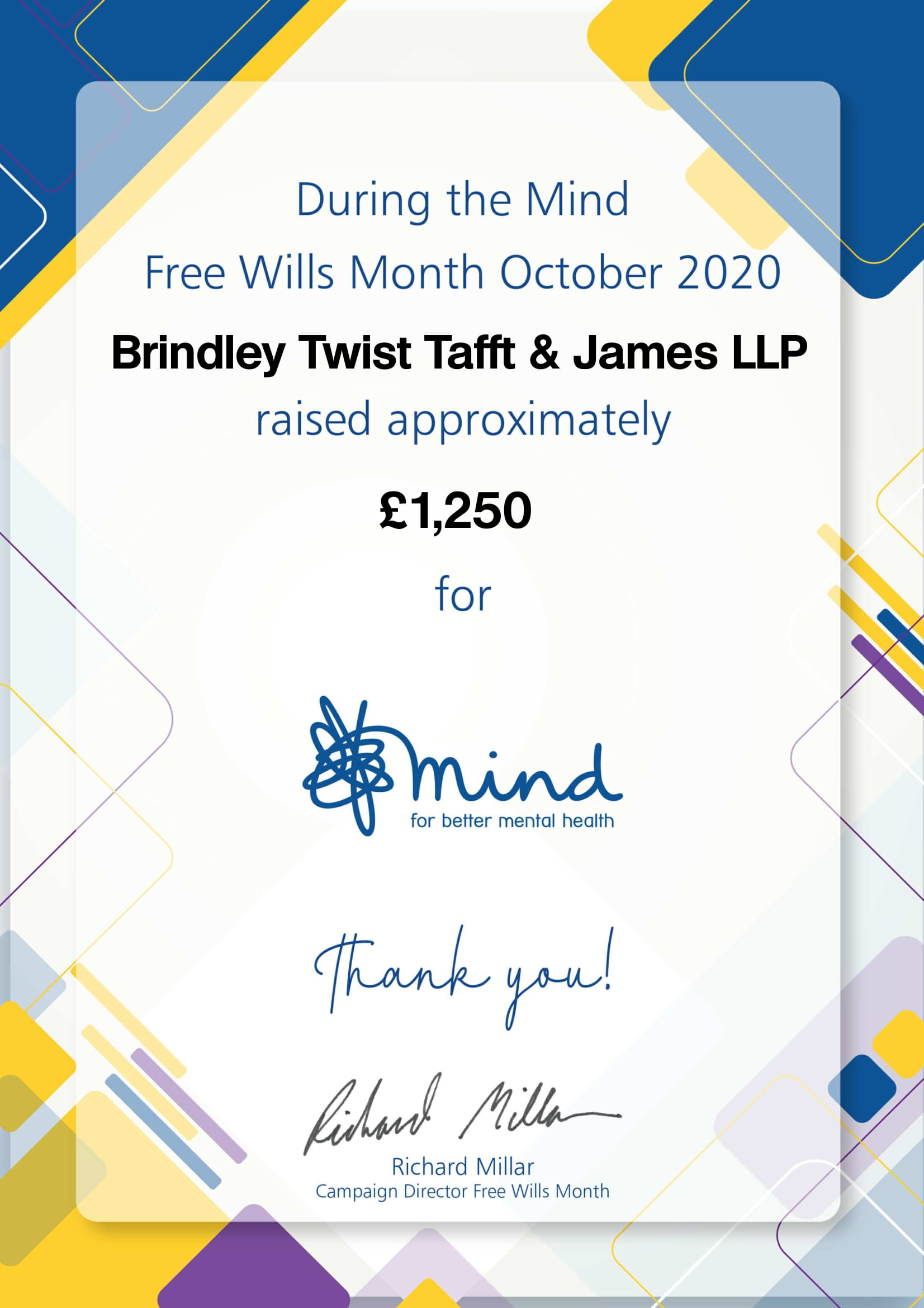 Fundraising for MIND